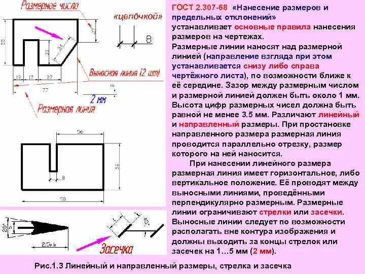 Максимальный размер гост. Нанесение размеров на чертежах ГОСТ 2.307-2011. ГОСТ 2.307-68 нанесение размеров на чертеже. ГОСТ правила нанесения размеров на чертежах 2.307-68. Правила нанесения размеров на чертежах по ГОСТ 2.307-68.