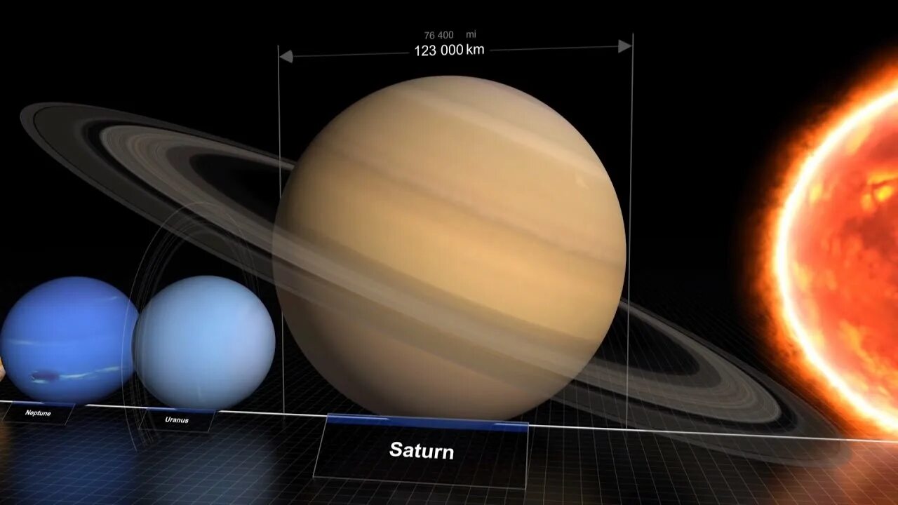 Какая планета самая большая по размерам. Самая большая звезда в солнечной системе. Самые большие звезды солнечной системы. Самая большая Планета во Вселенной. Планеты больше солнца.