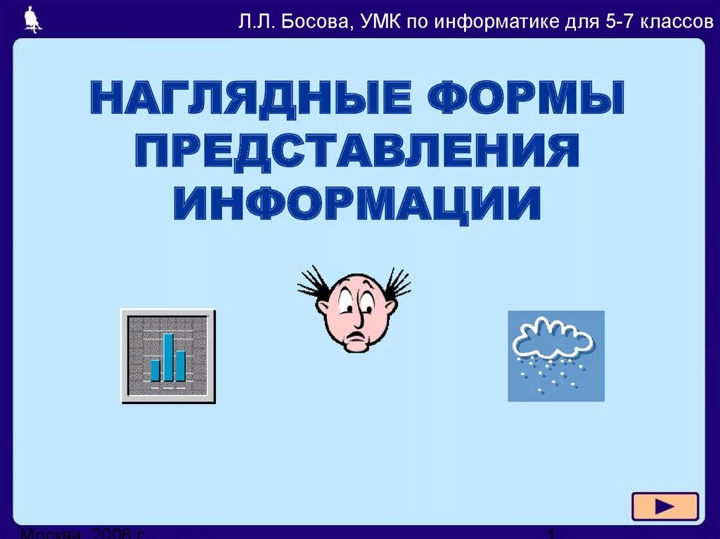 Подборка информации 5. Наглядные формы предоставления информации. наглядные формы информации 5 класс. наглядные формы предоставления информации 5 класс информатика. наглядные формы представления информации 5 класс босова.