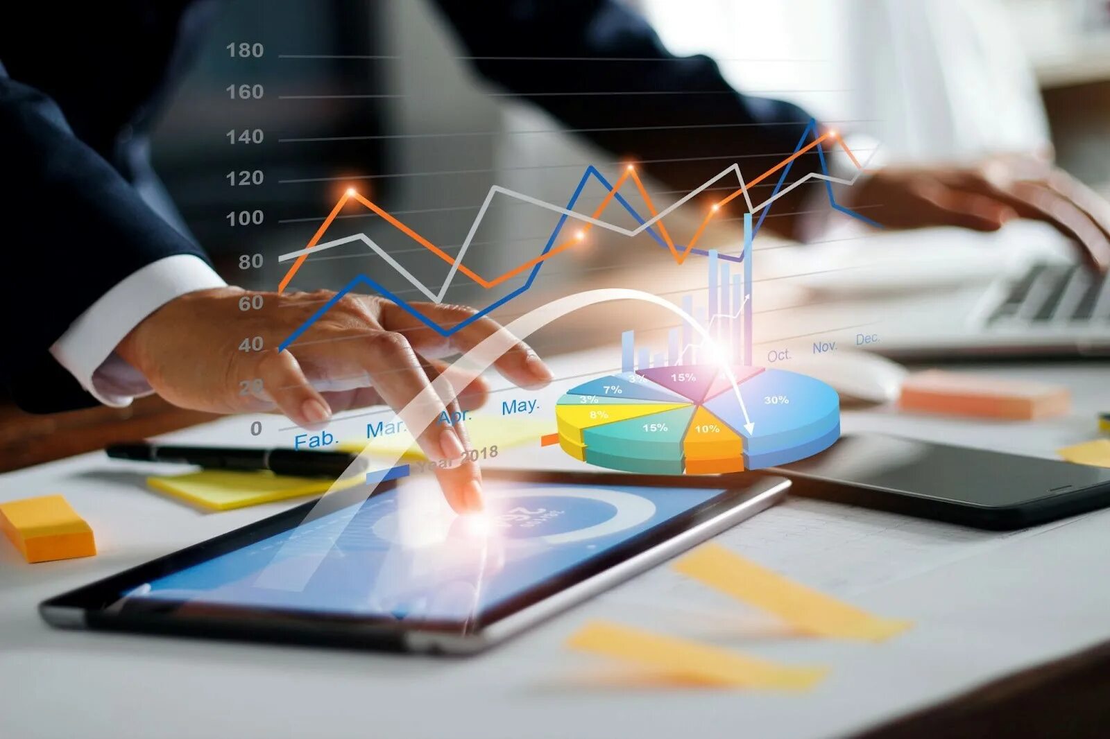 Finance learn