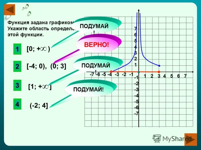 Частично заданные функции