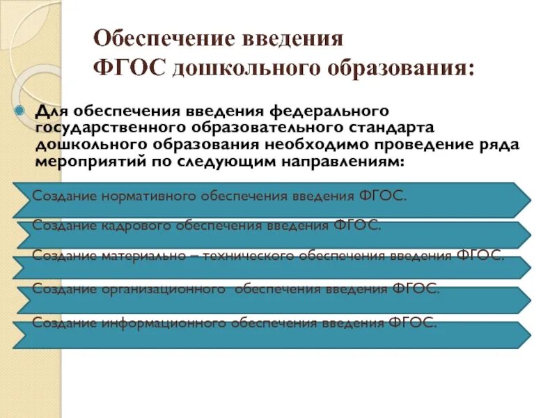 Направления фгос дошкольного. Внедрение ФГОС дошкольного образования. Когда принят ФГОС дошкольного образования. Когда введен ФГОС дошкольного образования ответ. Когда был принят ФГОС дошкольного образования.