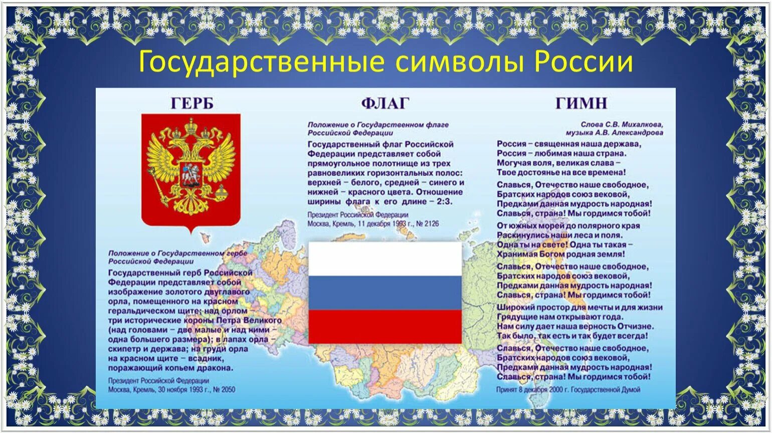 Государствееннные символы росси. Флаг герб словом. Символы российского государства. Флаг герб словом. Флаг герб словом.
