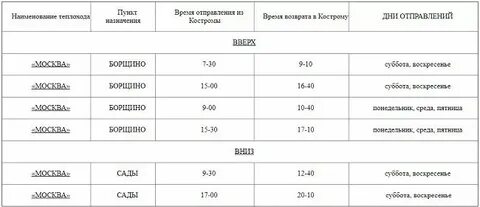 Автобус 52 кострома расписание от солнечного