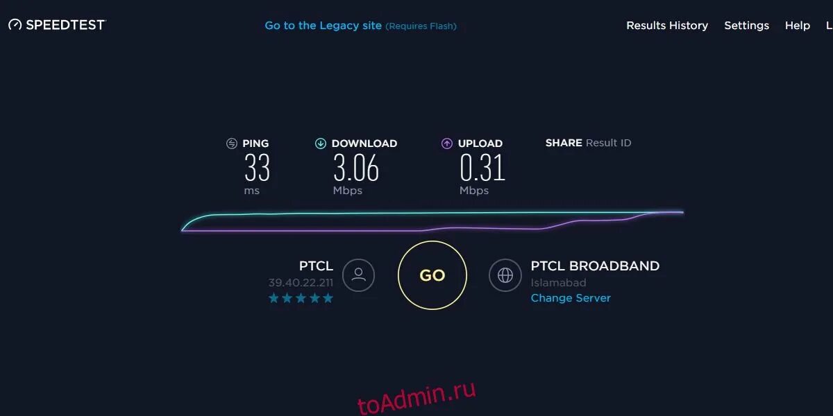 Проверь спид тест. Интернет Speedtest. Speedtest скорость. Скриншот скорости интернета.