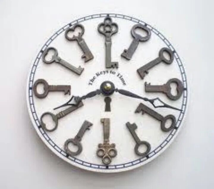 Часы настенные ключик. Key clock. Ключик для часов. Ключи заводные для настенных часов. Брелок "часы".