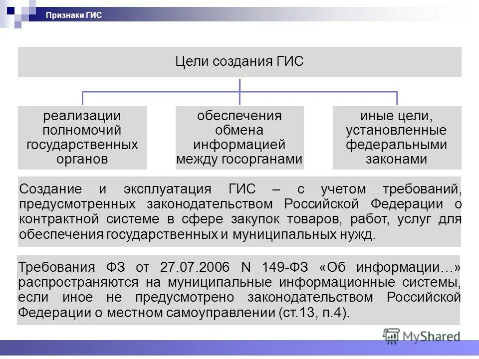 С учетом требований предусмотренных