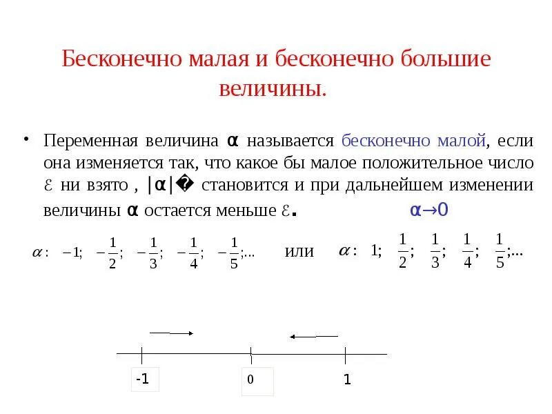 Какое наименьшее положительное. Какое наименьшее положительное