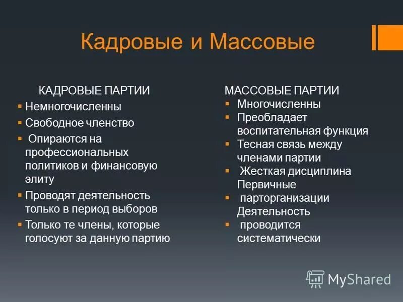 Различие кадровой от массовой партии