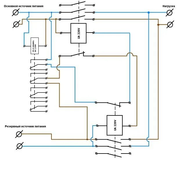 Переключение резервного питания. Схема переключателя на Резервное питание. Схема автоматического переключения на резервный источник питания. Схема ручного переключения вводов электропитания. Схема переключения питания с основного на резервный.