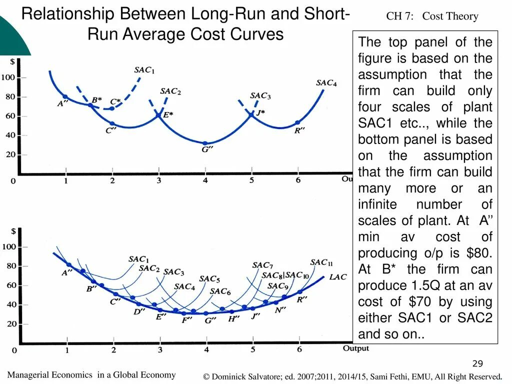 For the long run. For the long run