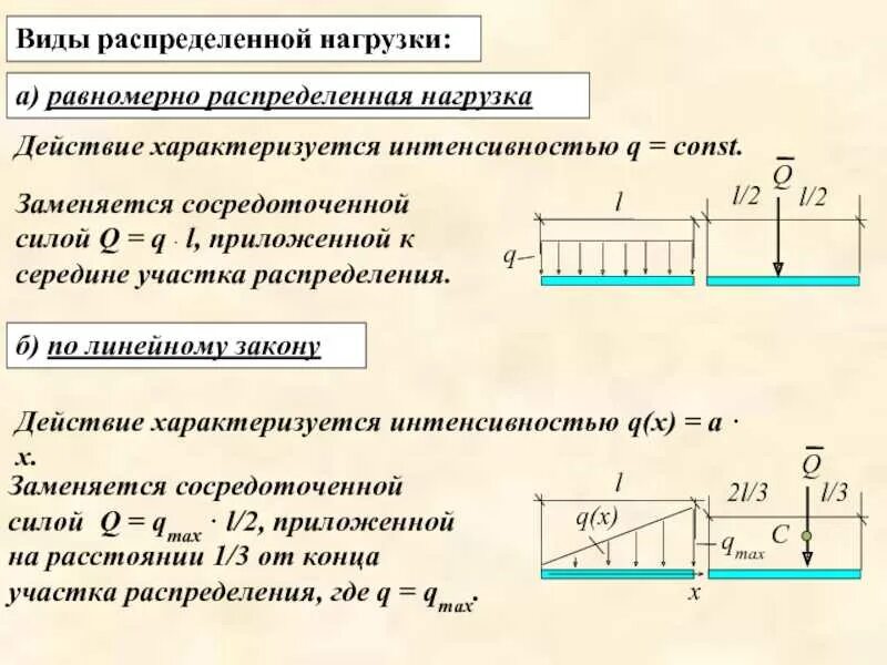 На этом месте растёт текст, но он ещё не созрел.