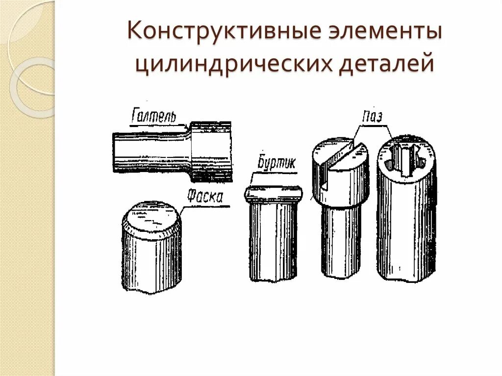 Элементы формы детали. Конструктивные элементы деталей. Элементы цилиндрической детали. Названия конструктивных элементов деталей. Конструктивные элементы деталей и их Графическое изображение.