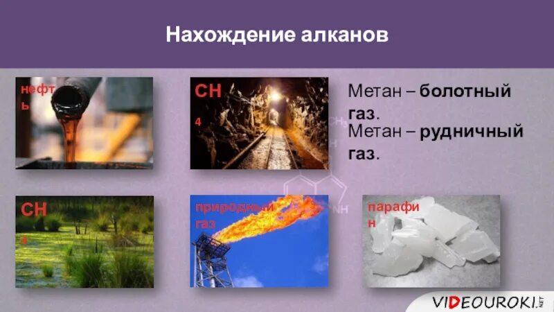 Название болотного газа. Метан болотный ГАЗ. Применение метана. Рудничный болотный ГАЗ. Рудничный метан.