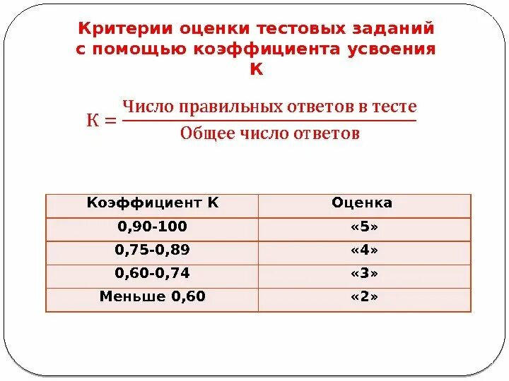 Как посчитать оценку по тесту. Как посчитать оценку в тесте. Как посчитать оценку за тест в процентах. Как рассчитать оценивание контрольной работы. Оценки 3 4 3 4 процент