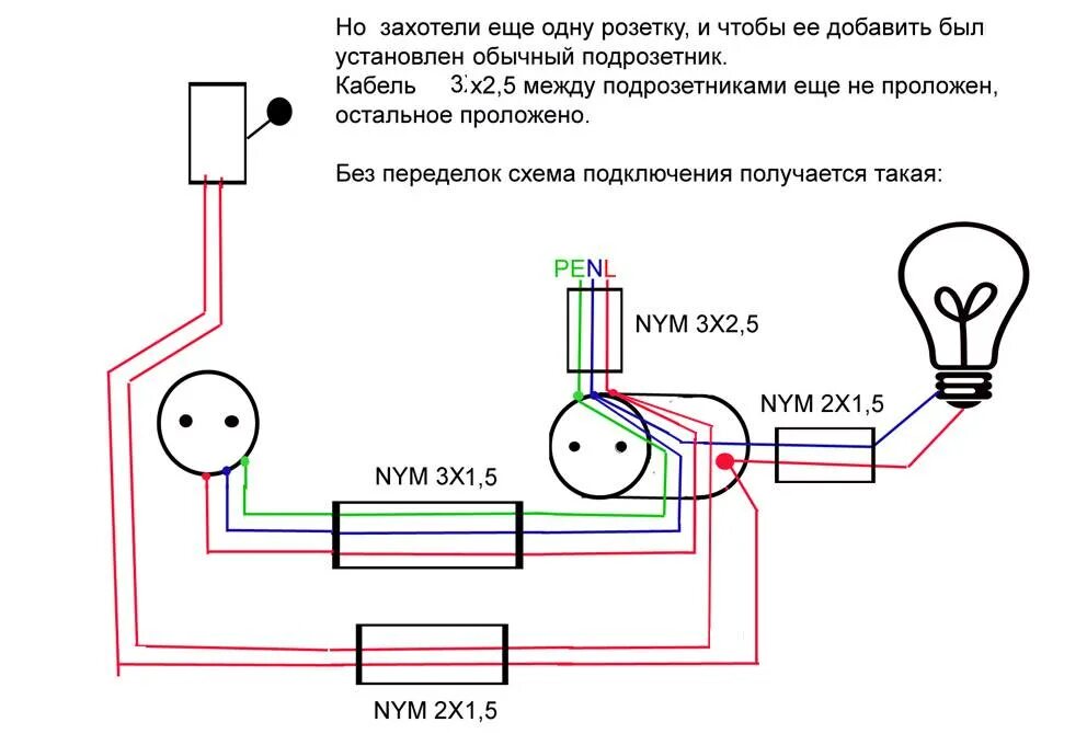 Выключатель через коробку подключить. Распределительная коробка подключение проводов схема подключения. Схема подключения розетки и выключателя 1 кабелем. Схема соединения проводов лампочка выключатель розетка. Электрическая распределительная коробка соединение проводов схема.