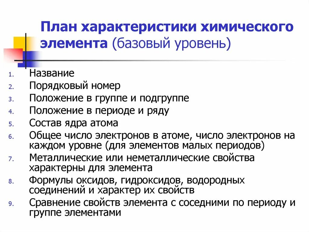 План характеристики химического элемента 8 класс. План характеристики элемента химия. План характеристики элемента. Характеристика элемента план характеристики элемента. План характеристики химического элемента.