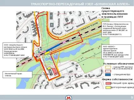 Типы транспортно пересадочных узлов