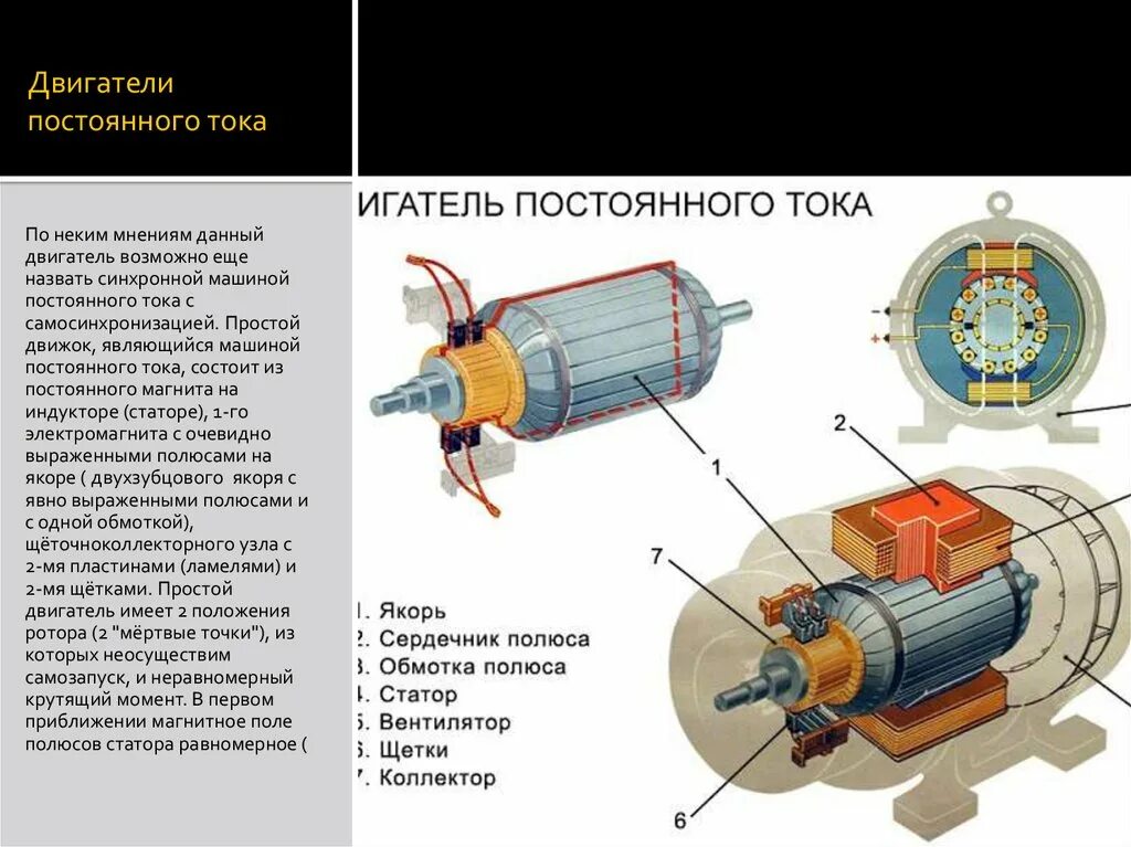 Работа эл двигателя. Электрическая схема ротора щеточного электродвигателя. конструкция обмотки статора машины постоянного тока. щёточный мотор постоянного тока схема подключения. принципу действия двигателя; двигателей постоянного тока.
