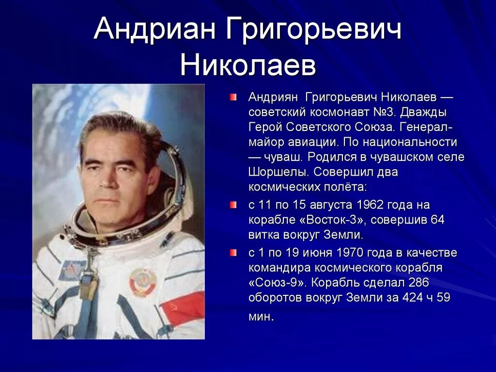 Полет в космос предложения. Андриян григорьевич николаев в космосе. чувашский космонавт андриян григорьевич николаев. андриян григорьевич николаев первый полет. андриян григорьевич николаев день космонавтики.