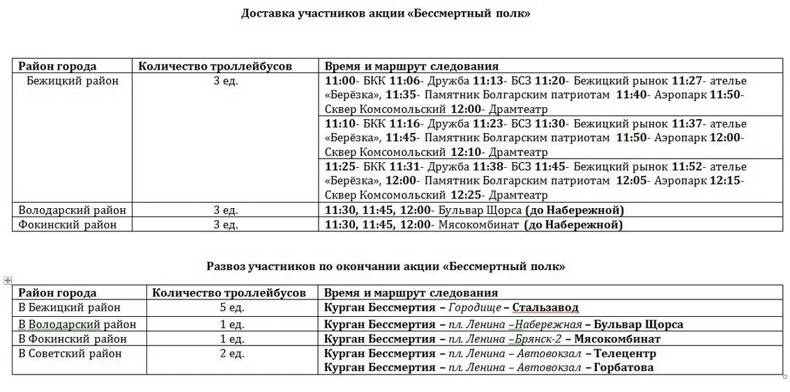 Расписание автобусов барнаул брянск. Троллейбус Брянск расп. Троллейбус мясокомбинат Телецентр Брянск расписание. Курган бессмертия Брянск автобус. График движения троллейбусов 9 Брянск.