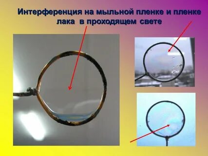 Интерференция света цвета тонких пленок
