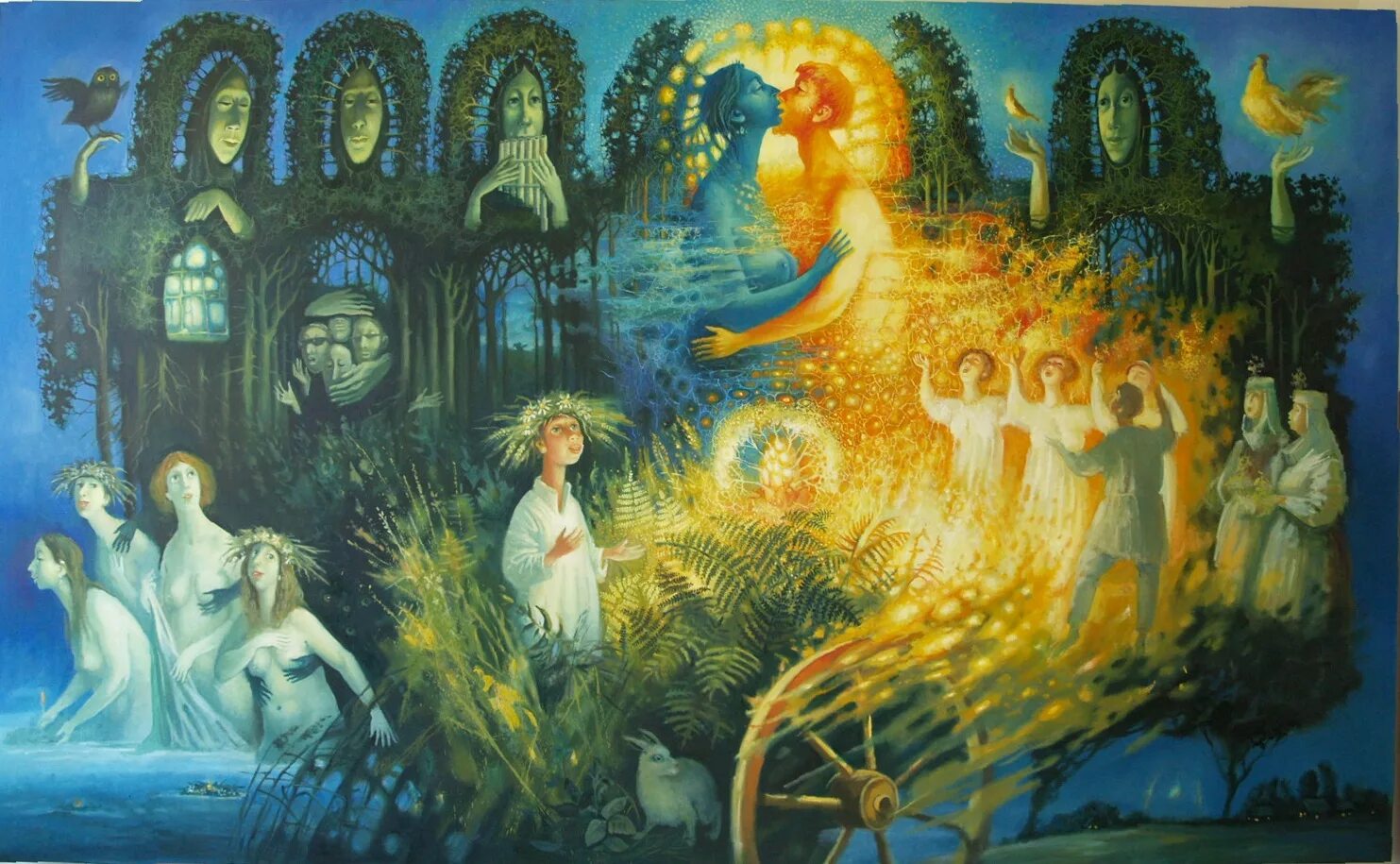 Купала славянская мифология. Купало у славян. Купало у славян. Купала славянская мифология. Ярило славянское божество.