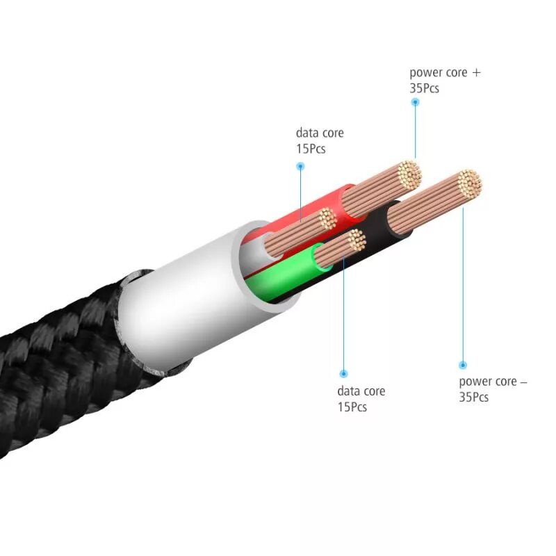 Tpc кабель. Распиновка магнитного кабеля. Строение кабеля Type c. Кабель магнитный TPC-TPC. Зарядка провод TPC.