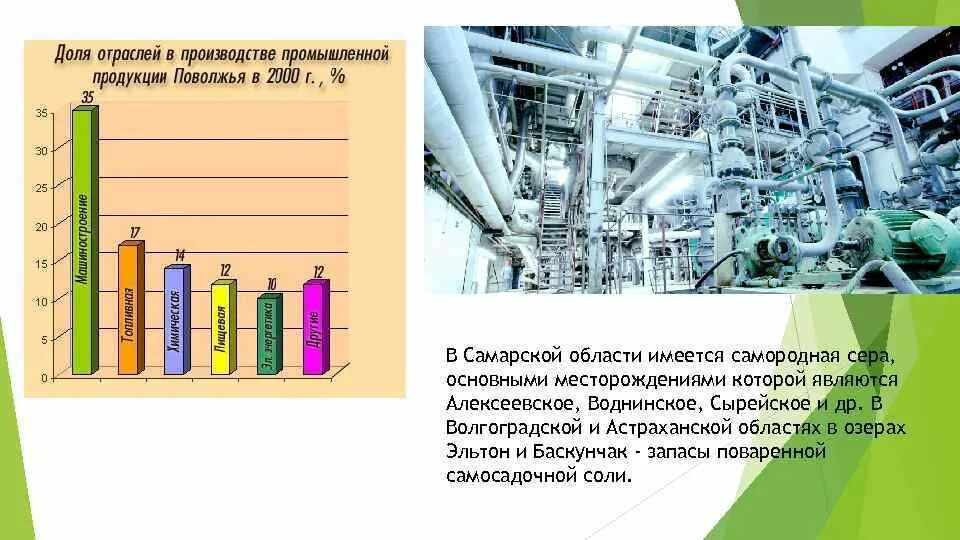 Основу ресурсной базы поволжья составляют нефть. Трудовые ресурсы Поволжского района. Трудовые ресурсы Поволжского экономического района. Промышленность Поволжья. Население и трудовые ресурсы Поволжского района.