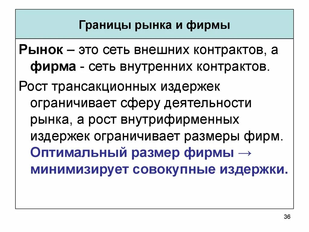 Границы экономической деятельности. Фирма на рынке. Границы рынка. Деятельность фирмы на рынке. Границы фирмы.