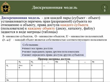 Дискреционный это