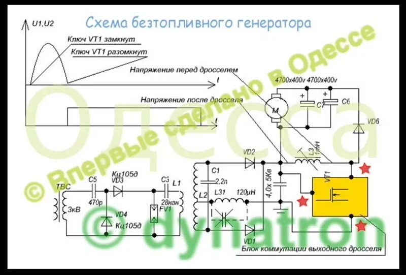 ключевые генераторы. генератор электрического тока устройство принцип действия. чем отличается электродвигатель от генератора. генератор мощных импульсов тока схема. генератор линейного изменяющегося напряжения глин.