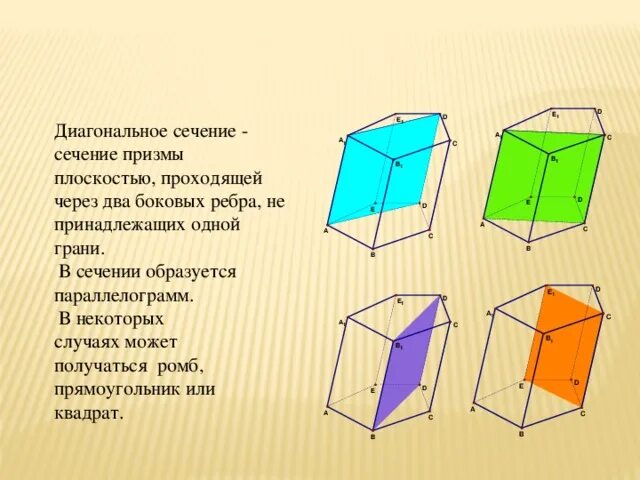 Сколько диагоналей можно провести в призме. Диагональное сечение шестигранной Призмы. Осевое сечение наклонной Призмы. Сечение пятиугольной Призмы. Диагональное сечение наклонной Призмы.