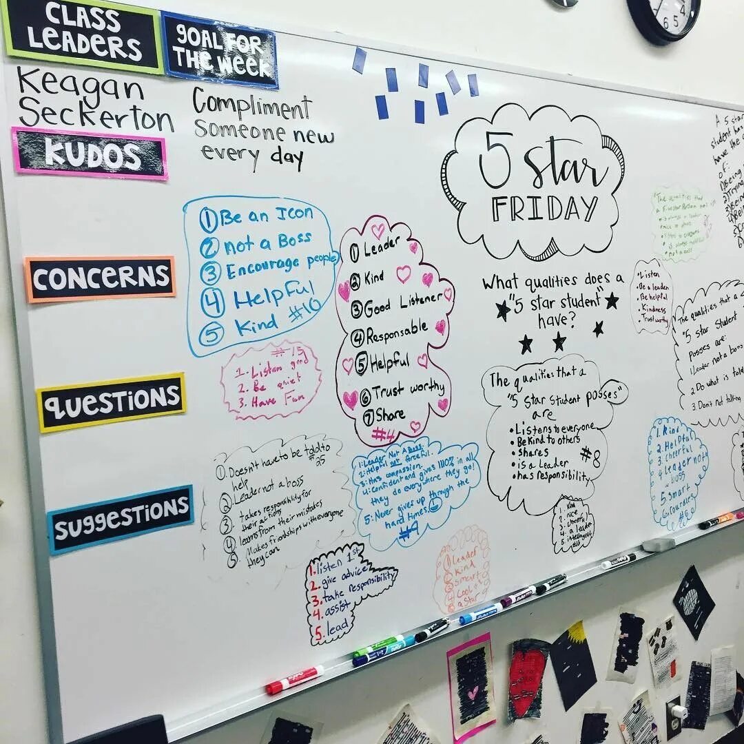 Classroom questions. Вайт борд. whiteboard classroom. как украсить белую доску в классе. a classroom with whiteboard.