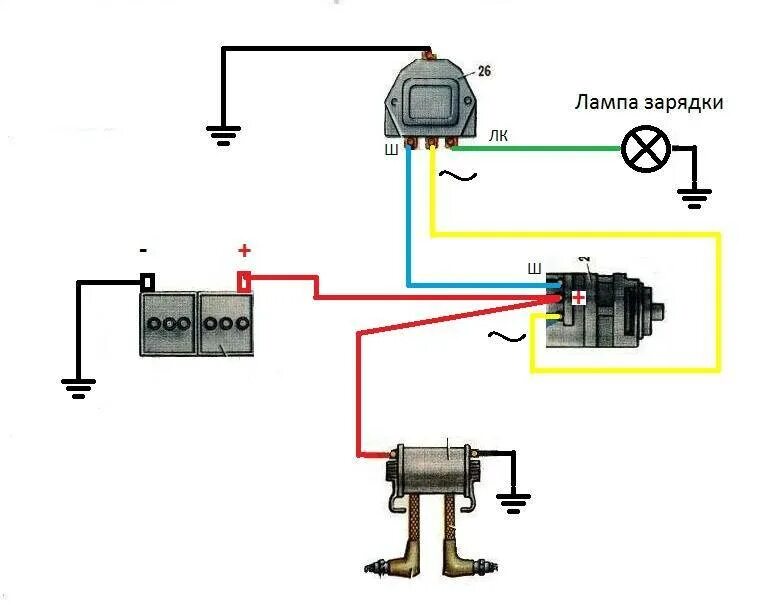 Схема проводки зарядки мотоцикл Урал 12 вольт. Схема проводки мотоцикла Урал 12в. Схема подключения реле регулятора на мотоцикл Урал. Схема подключения проводки мотоцикла Урал 12в. Планета 5 глохнет
