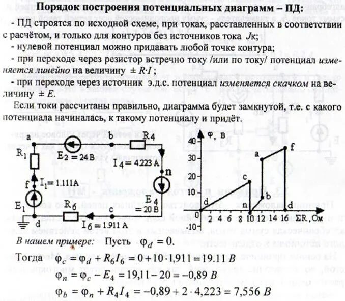 Потенциальная диаграмма. Потенциальная диаграмма цепи постоянного тока. Как построить потенциальную диаграмму электрической цепи. Потенциальная диаграмма электрической цепи с источником тока. Потенциальная диаграмма контура электрической цепи.