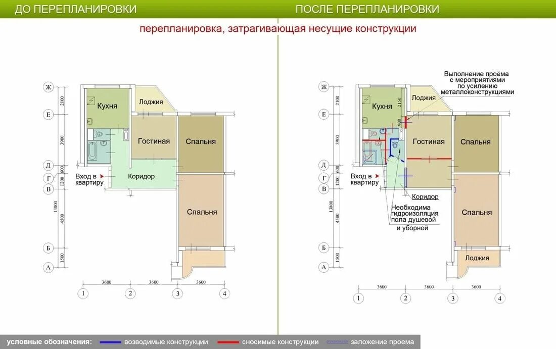 П-44 перепланировка 3-х комнатная. Перепланировка квартиры п-44. Планировка квартир п44т трехкомнатной с верандой. П 44 правил