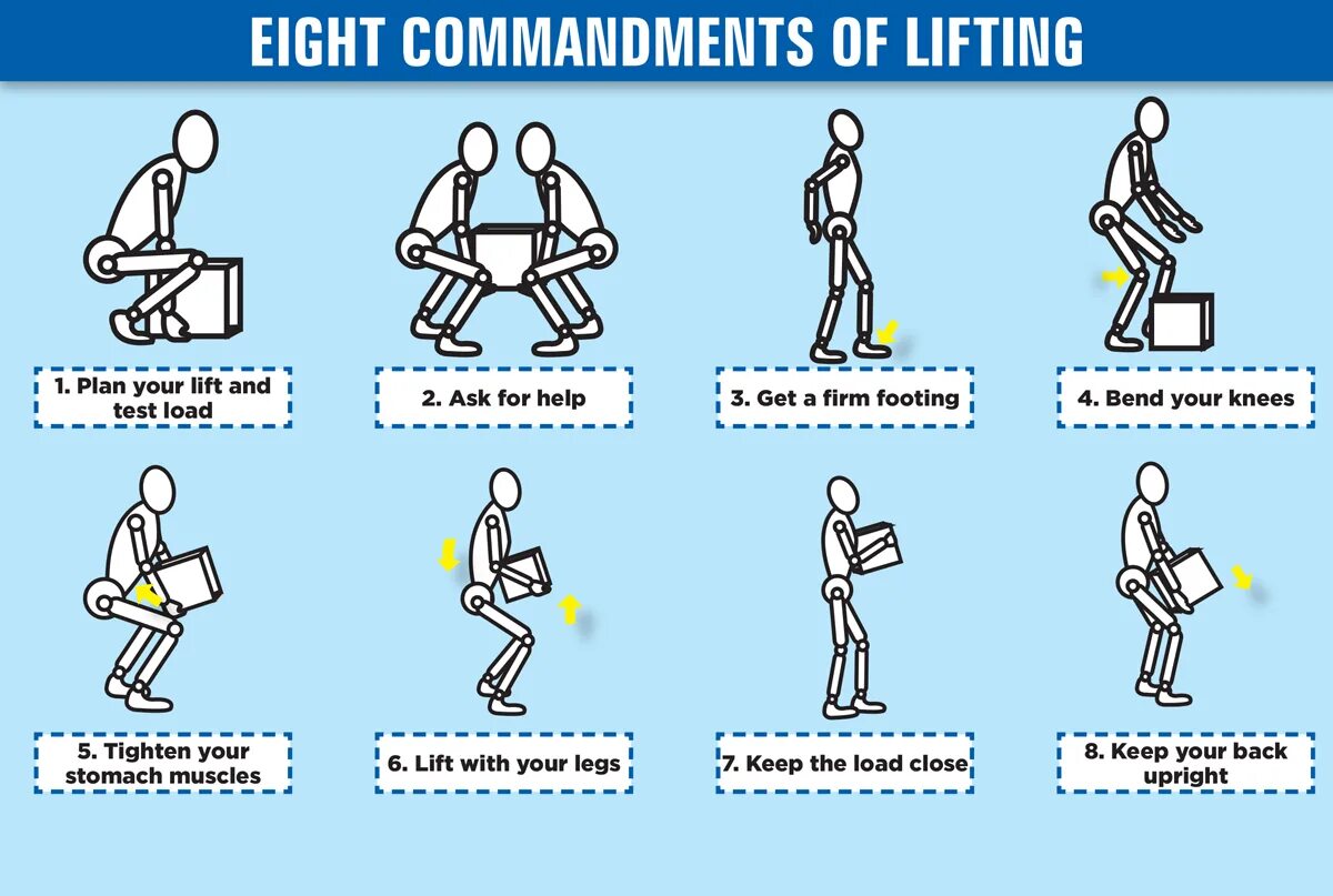 Is getting a lift. Lifting. Пропердина. Система перемещения Heavy Lifting. Material handling and Lifting.