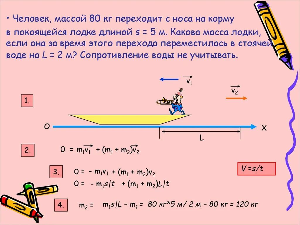 Может ли человек массой 60. Человек массой 80 кг переходит с носа на корму. Человек массой 80 кг переходит с носа на корму лодки длиной. Человек массой 60 кг переходит с носа на корму лодки длиной 3 м. Человек, находящийся в лодке, переходит с носа на корму..