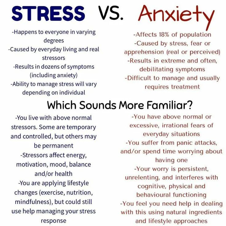 Stress текст. Causes of stress. Стих на английском stress a definition. Stress and fear tasks. Стихотворение про стресс на английском.