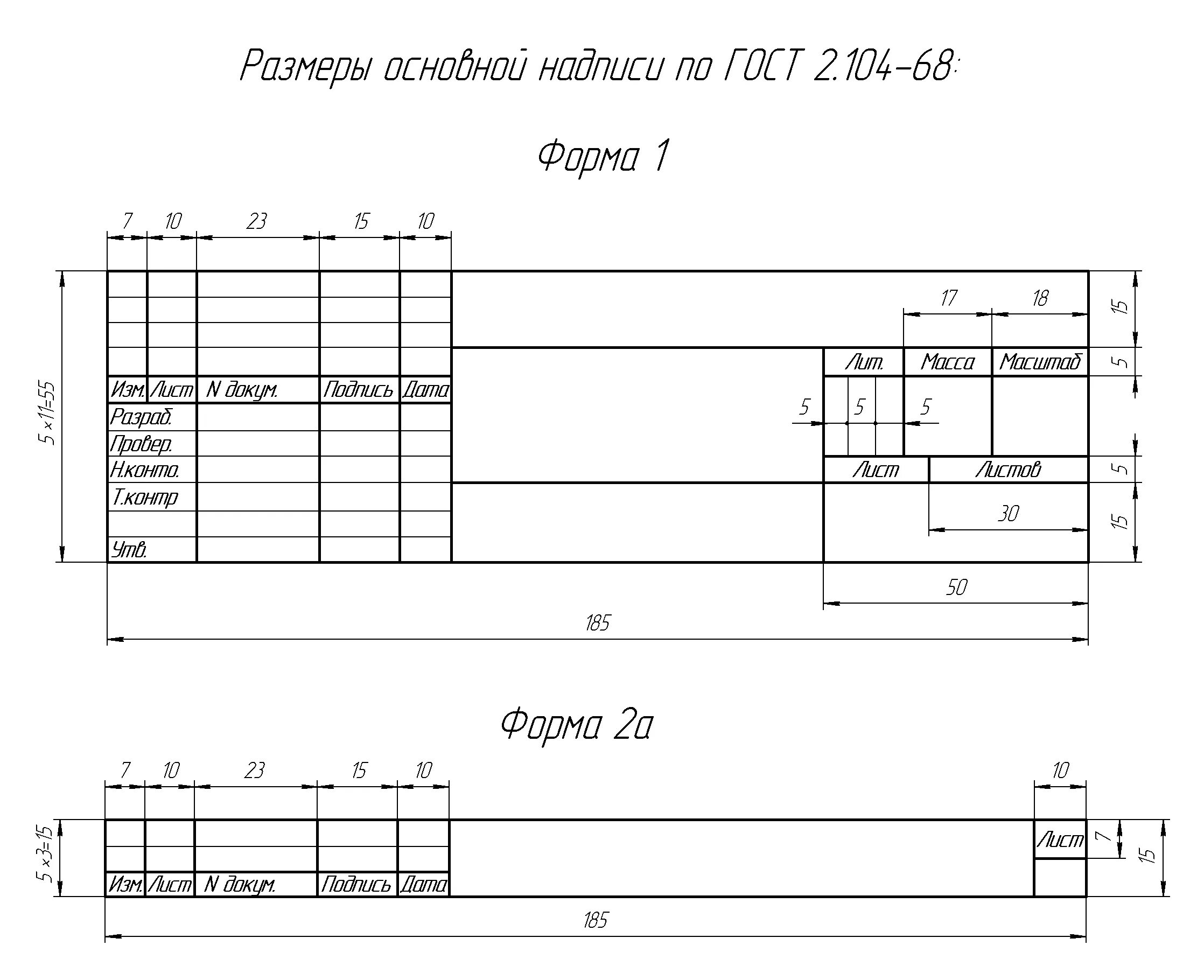 Форма 2.5 5. Размеры основной надписи на чертеже а4. Основная рамка чертежа а4 основная надпись. Размеры основной надписи а2. Чертеж а1 по ГОСТ.