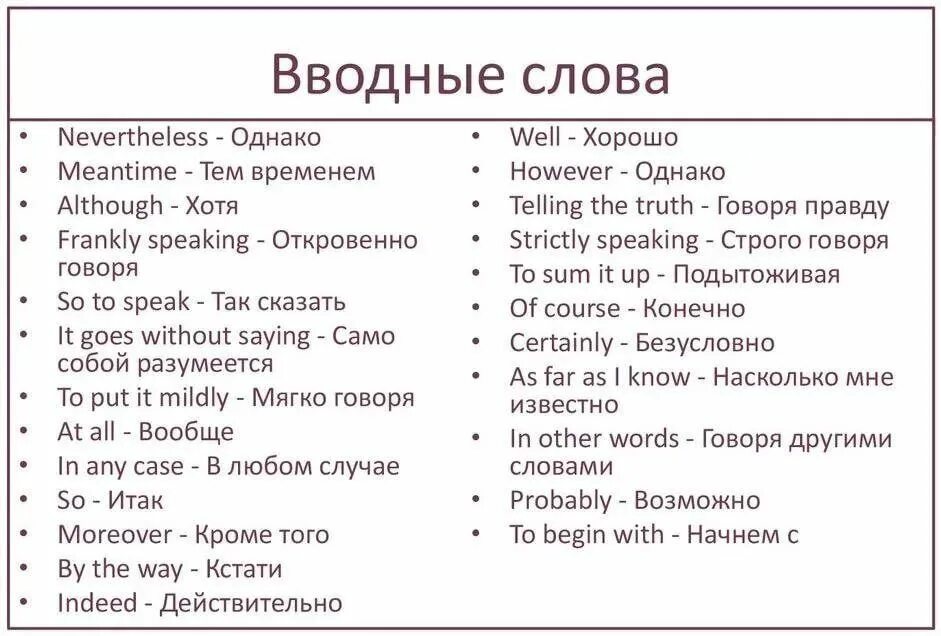 Вопросы звезде для интервью на английском. Вводные слова в английском языке для письма. Вводные слова англ письмо. Вводные слова таблица английской. Вводные слова для письма на английском ОГЭ.