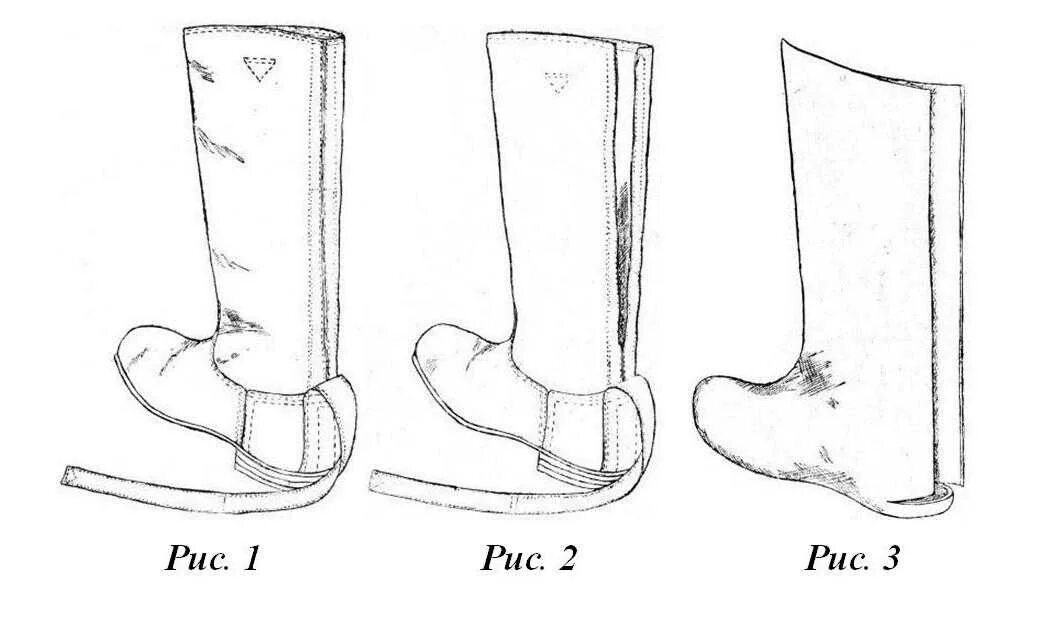 Сапоги кирзовые солдатские выкройка. Ушив голенища сапог. Расширение голенища сапог. Ушить Голенище сапог. Растянуть сапоги в голенище в домашних