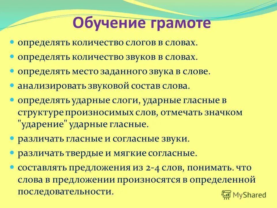 Читать сделай что должен. Обучение грамоте что должен знать ребенок. Что должен уметь ребенок в подготовительной группе. Что должен знать и уметь ребенок в 6 лет. Что должен уметь ребенок 5 лет обучение грамоте.