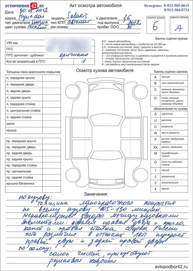 Бланк акта передачи автомобиля. Схема автомобиля для проверки кузова. Схема осмотра автомобиля перед покупкой. Схема автомобиля для акта приемки осмотра. Схема осмотра грузового автомобиля.