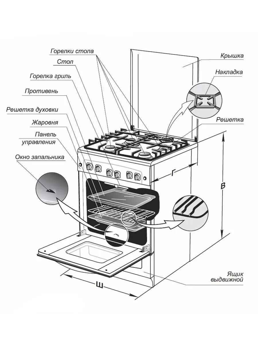 Конструкция газовой плиты гефест. Газовая плита с духовкой гефест. Плита flama газовая электроподжиг. Регулировочный винт малого пламени газовой плиты делюкс 5040. Электроплита когаст схема устройства.