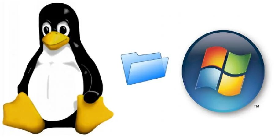 Симлинк Linux. Samba Linux лого. Windows Linux PNG. Samba Linux PNG.
