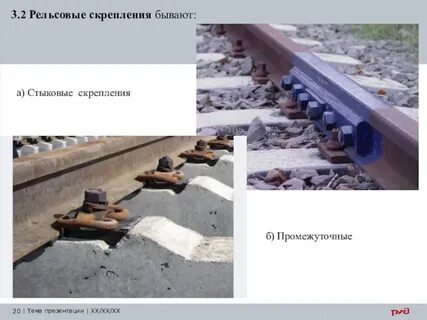 Рельсовые соединители в зависимости