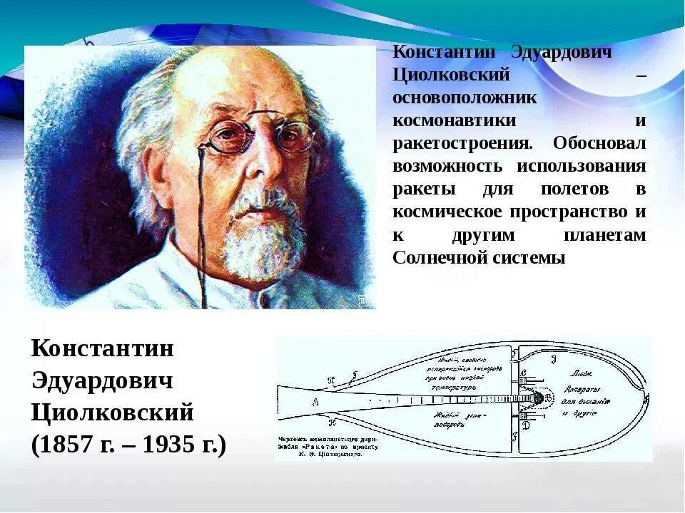 Кого называют отцом космонавтики. Портрет Циолковского. К Э Циолковский годы жизни.