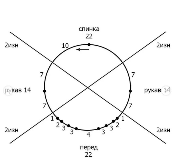 Схема вязания манишки. Манишка мужская схема вязания. Манишка мужская вязаная крючком для начинающих схемы. Манишка николы susen схема и описание. Шарф воротник манишка схема вязания.